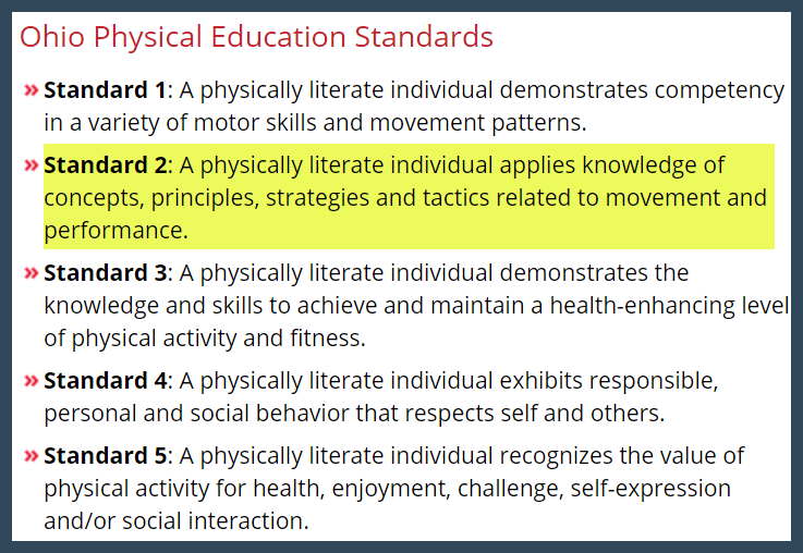 standard-2-a-physicallyliterate-individual-applies-knowledge-of